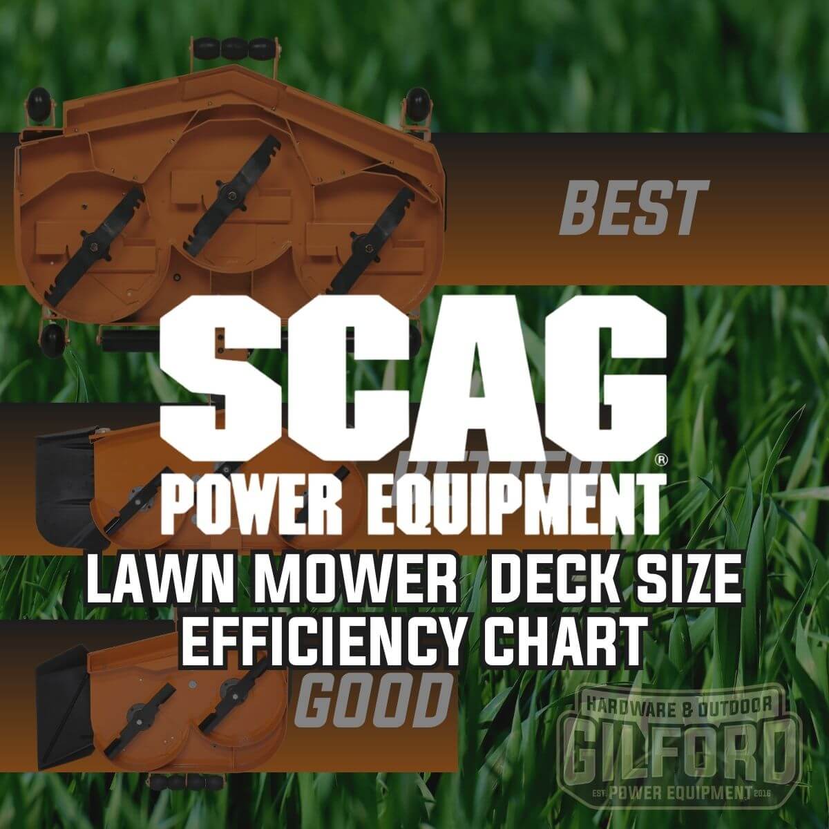 Scag Lawn Mower Deck Size Efficiency Chart