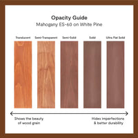 Thumbnail for Benjamin Moore Woodluxe Premium Exterior Deck and Siding Stain Semi-Solid Water Based Gallon