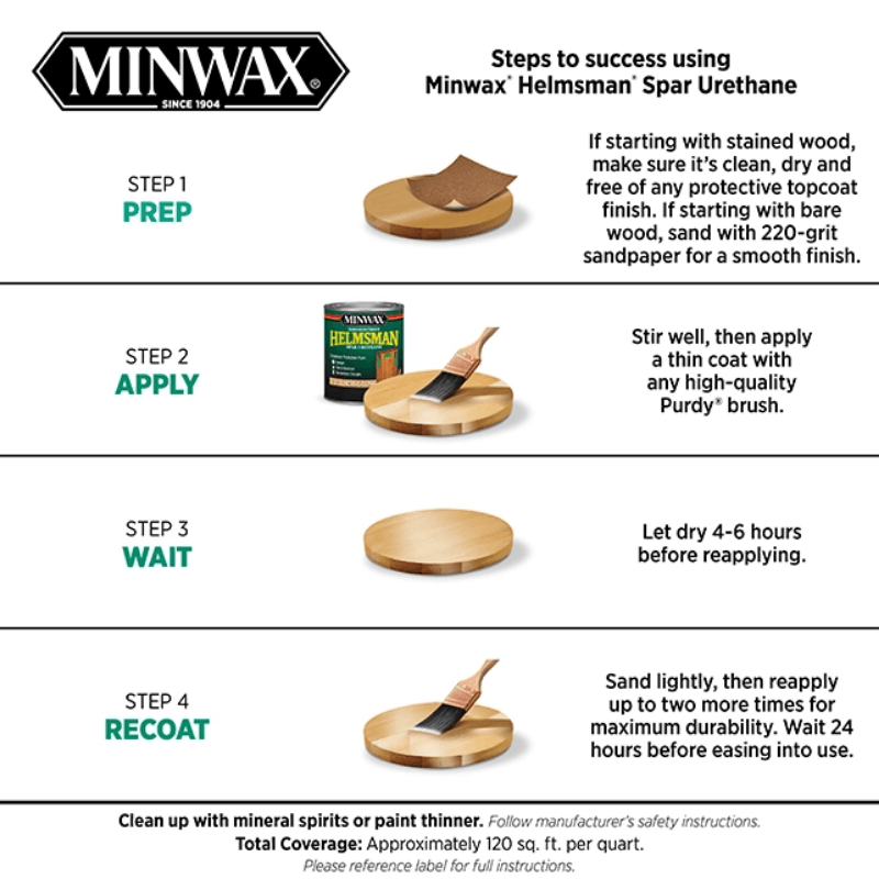 Minwax Helmsman Semi-Gloss Clear Spar Urethane 1 pt. | Gilford Hardware