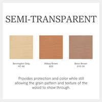 Thumbnail for Benjamin Moore Arborcoat Waterborne Semi-Transparent Exterior Deck & Siding Stain | Stains | Gilford Hardware
