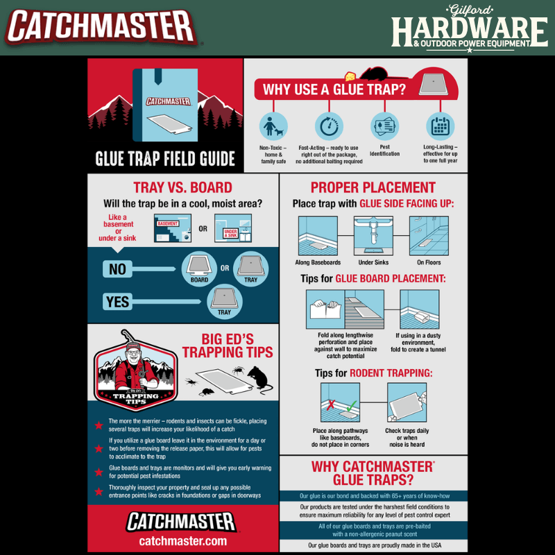 Catchmaster Pro Series Mouse & Insect Glue Board | Insect Trap | Gilford Hardware & Outdoor Power Equipment
