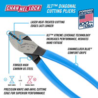 Thumbnail for Channellock Diagonal Cutting Pliers 7-inch. | Gilford Hardware 