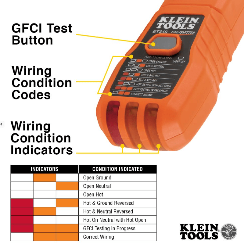 Klein Digital Circuit Breaker Finder with GFCI Outlet Tester | Voltage Tester | Gilford Hardware & Outdoor Power Equipment