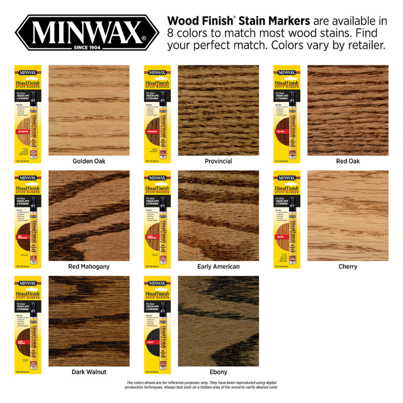 Minwax Oil-Based Wood Stain Marker Semi-Transparent Early American 0.33 oz.. | Gilford Hardware 