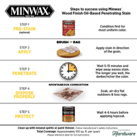 Thumbnail for Minwax Wood Stain Oil Semi-Transparent Dark Walnut 1 qt. | Gilford Hardware 