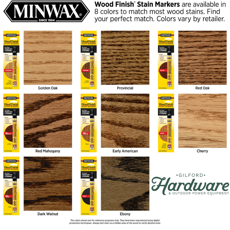 Minwax Wood Stain Marker Oil Finish Semi-Transparent Red Mahogany 0.33 oz. | Gilford Hardware 