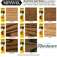 Thumbnail for Minwax Wood Stain Marker Oil Finish Semi-Transparent Red Mahogany 0.33 oz. | Stains | Gilford Hardware & Outdoor Power Equipment