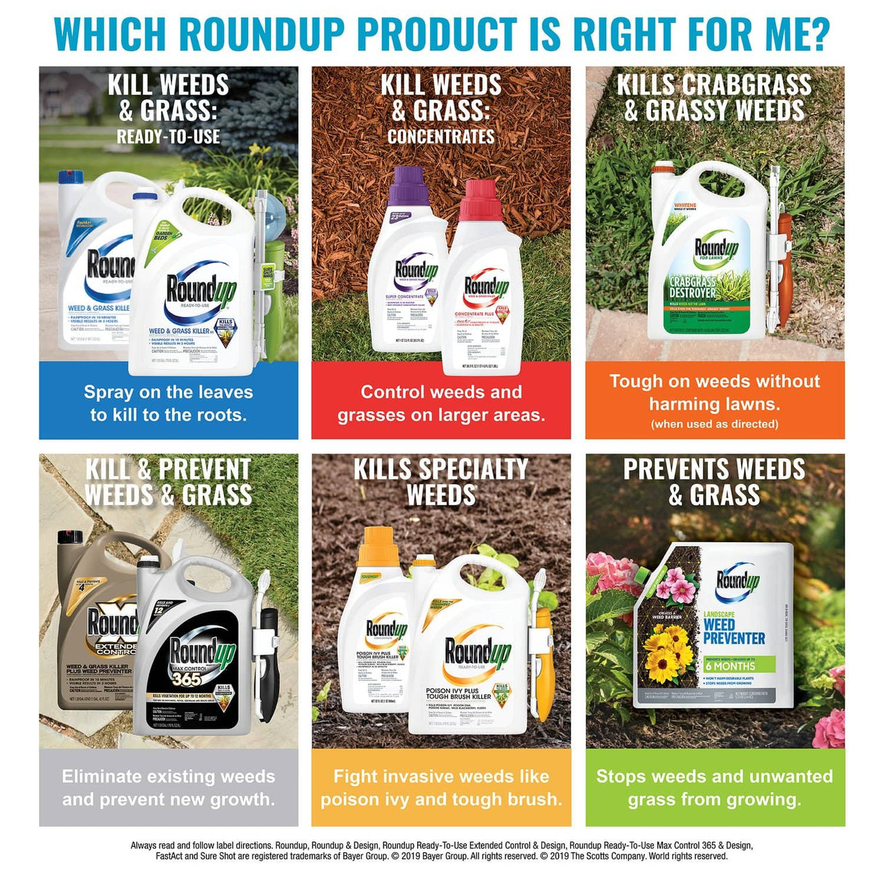 Roundup Extended Control Weed & Grass Killer Gallon | Herbicides | Gilford Hardware