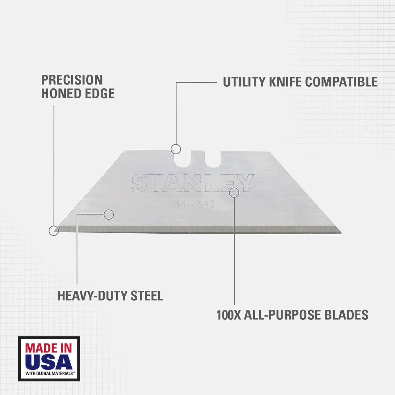 Stanley Steel Heavy Duty Blade Dispenser with Blades   100 pc. | Gilford Hardware 